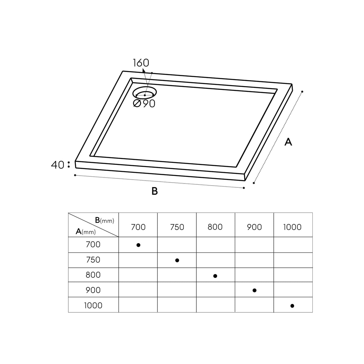 glasvilla Duschwanne Duschtasse aus hochwertigem Acryl Quadratisch Faro