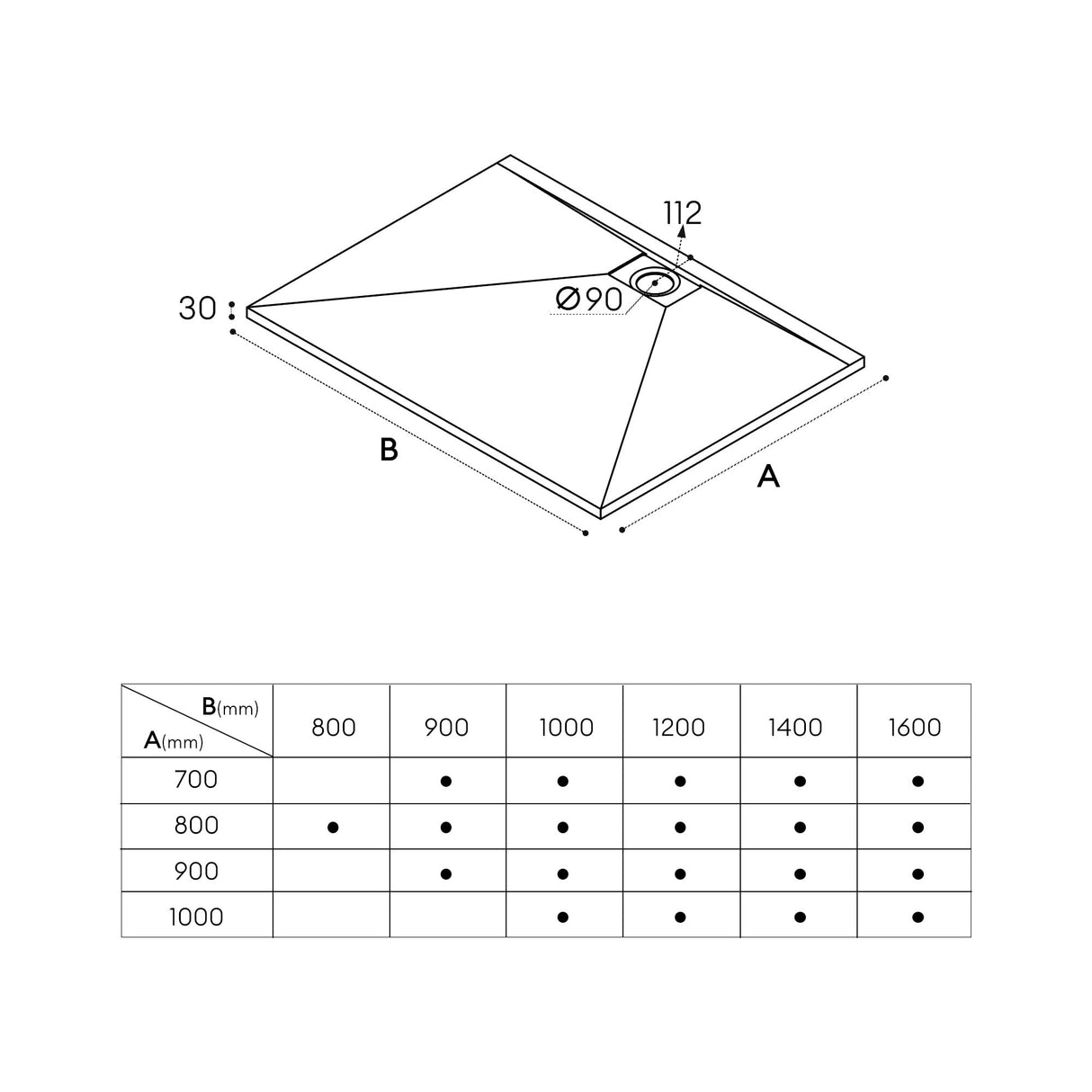 glasvilla Duschwanne aus Mineralguss Duschtasse Mineralgusswanne DIN-Anschlüsse Geoma07