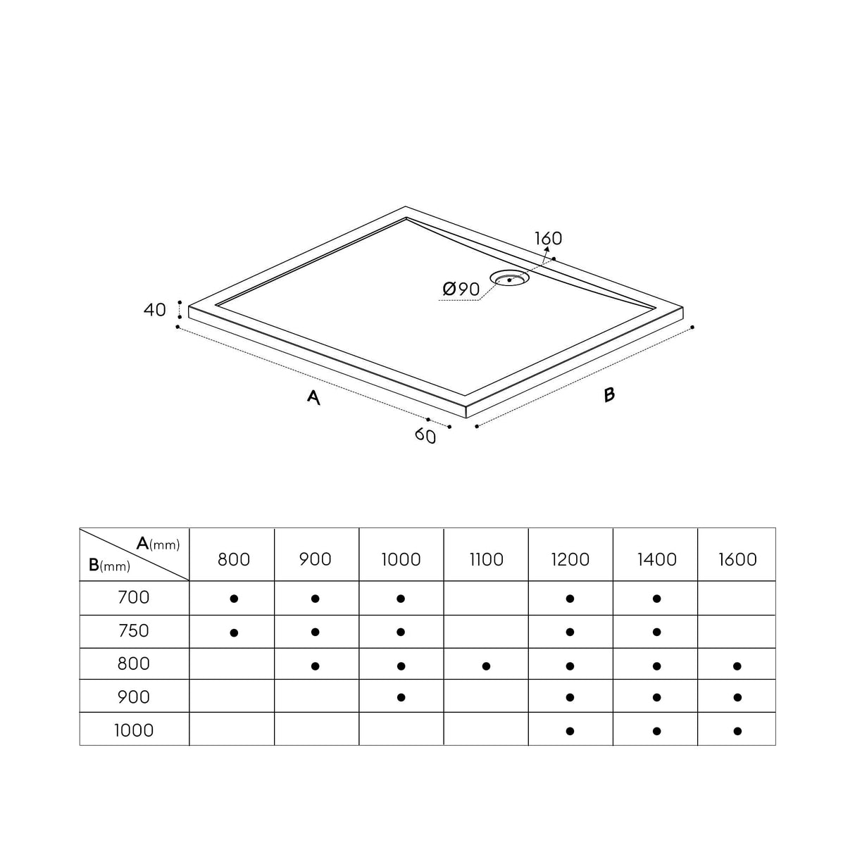 glasvilla Duschwanne Duschtasse aus hochwertigem Acryl Rechteckig 70-140cm Faro