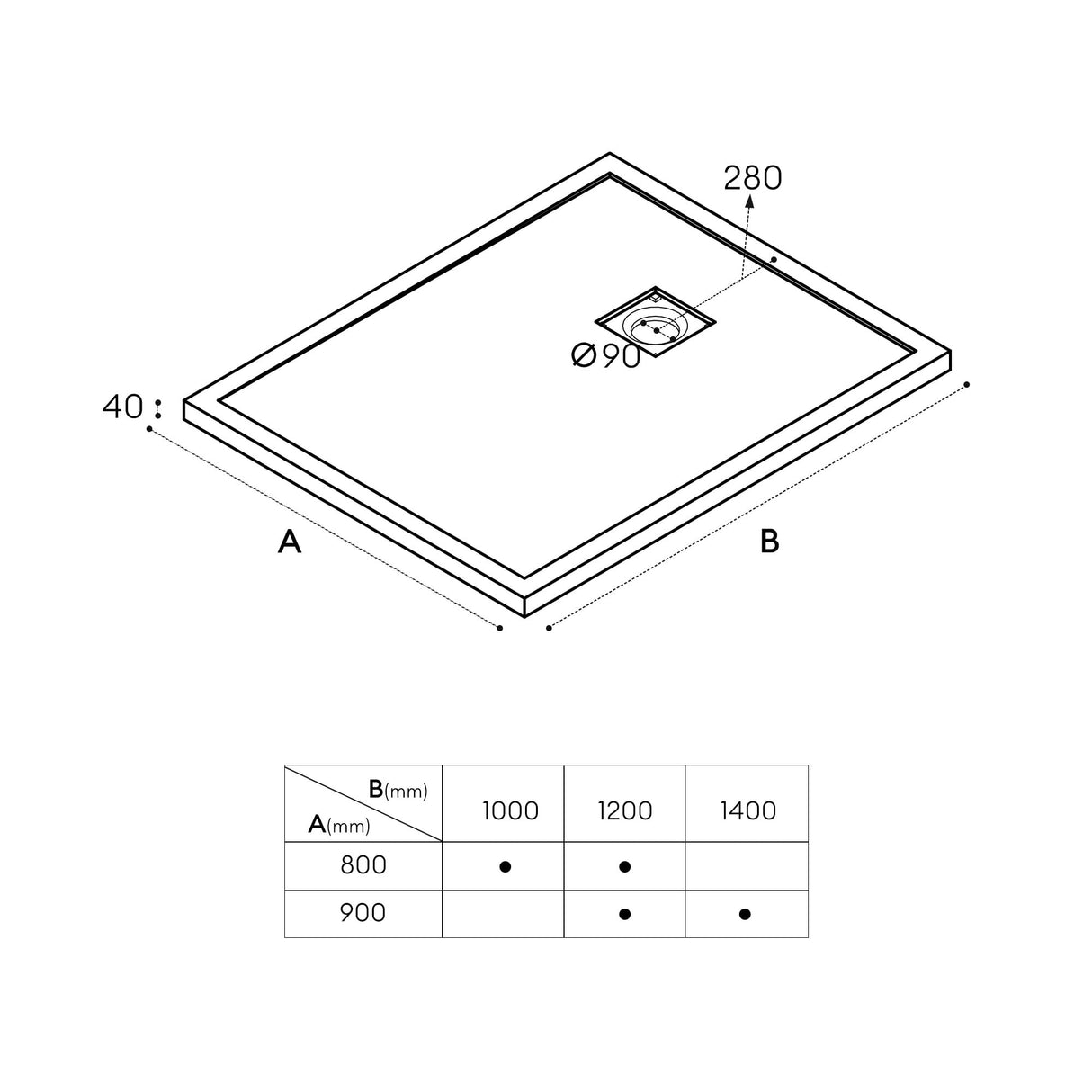 glasvilla Duschwanne aus Mineralguss Duschtasse Superflach Anti-Rutsch Geoma08
