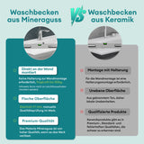 glasvilla Waschbecken Hängewaschbecken Aufsatzwaschbecken Mineralguss rechteckige Form Colossum11