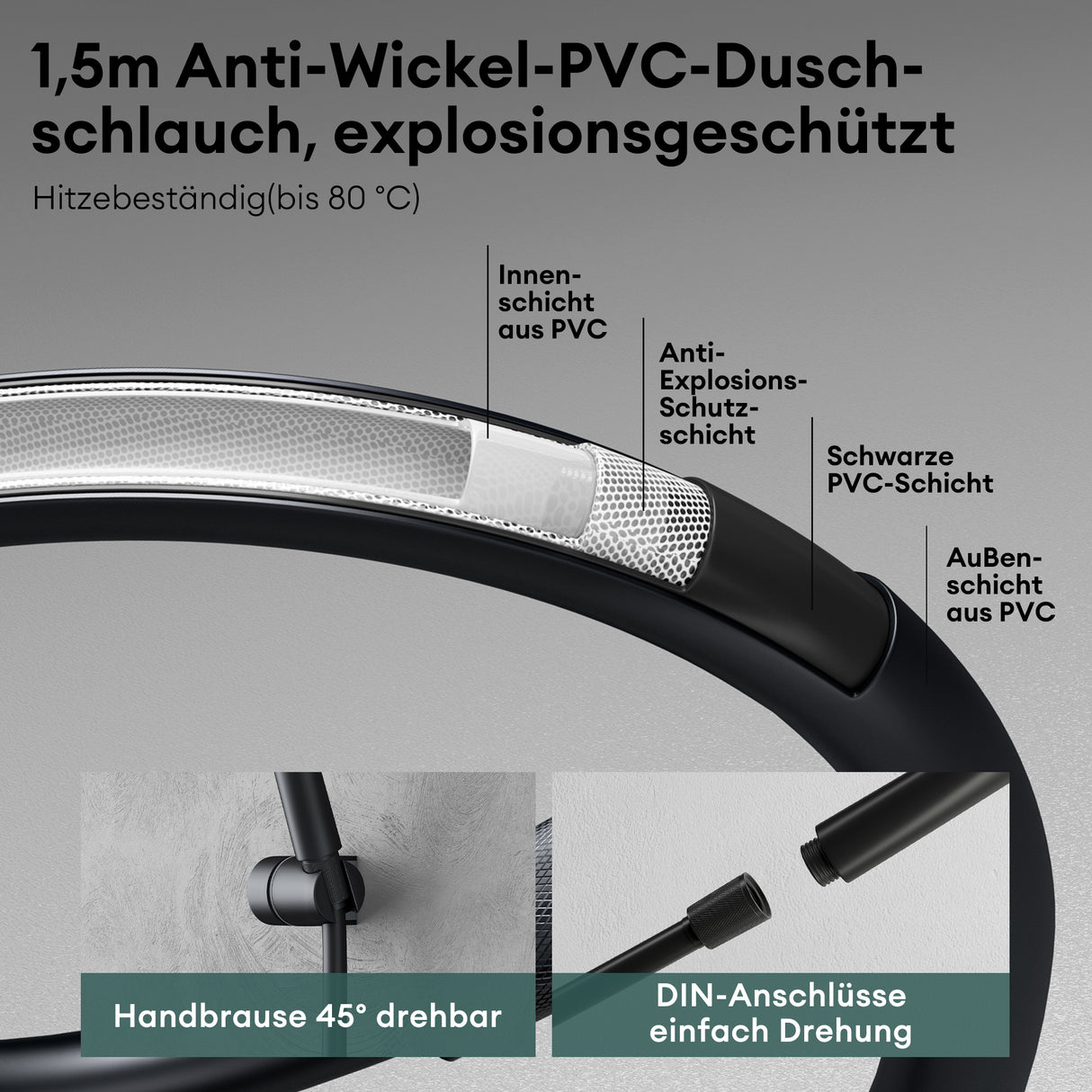 glasvilla Thermostat Badewannenarmatur mit Handbrause Wannenarmatur Wannenthermostat 4 Strahlarten Wandarmatur für Badewanne aus Messing inkl. Brauseschlauch Duschsystem8
