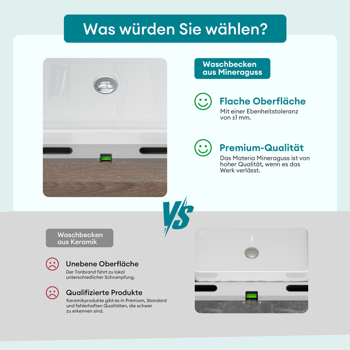 glasvilla 40x40x15cm Waschbecken rund Col804 Aufsatzwaschbecken ohne Hahnloch und Überlauf.. Col804 Moderne Optik- höchste Funktionalität