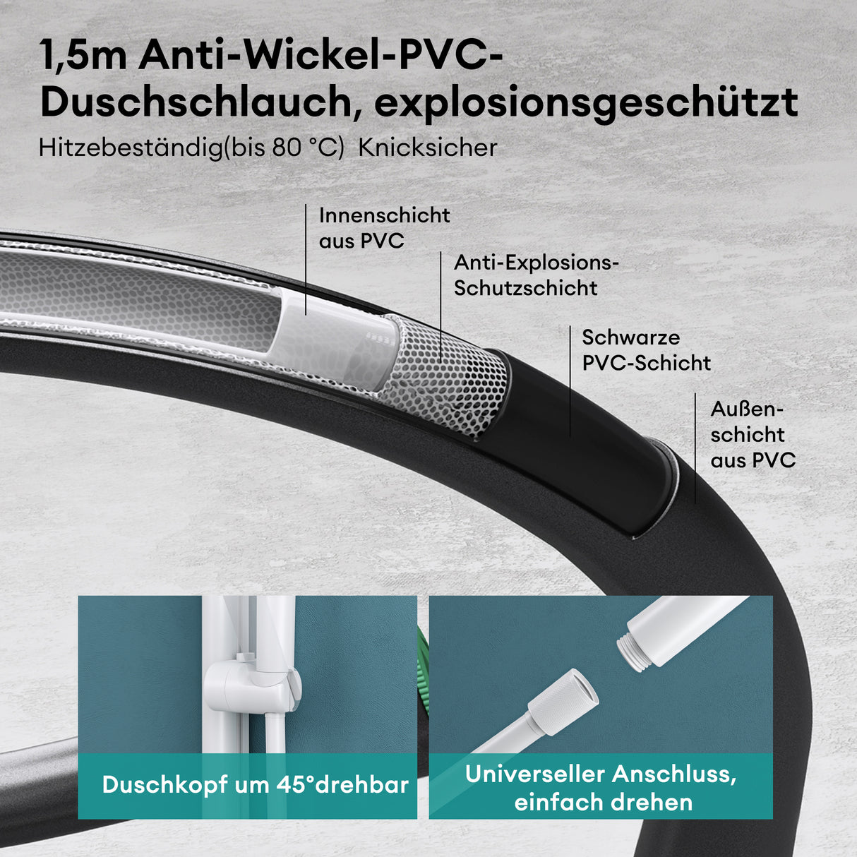glasvilla Duschsystem mit Thermostat, Duscharmatur Komplettset mit Sicherheitsverriegelung, 3 Strahlarten höhenverstellbar Duschbrause mit Unterauslauf aus Messing  Duschsystem9