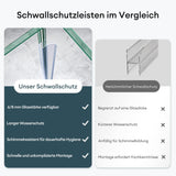 glasvilla Duschdichtung Duschlippe | Duschtürdichtung 6mm - 8mm Glasstärke | Ersatzdichtung Duschtür Duschwand gerade