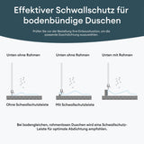 glasvilla Duschdichtung PVC | Duschtürdichtung für 6 - 8mm Glasstärke | Ersatzdichtung für Duschtüren & Duschkabinen