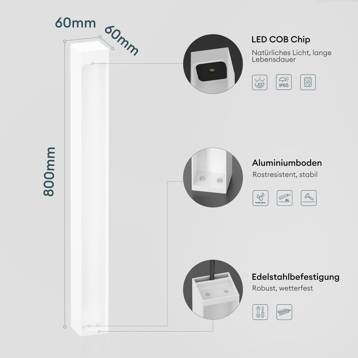 glasvilla Außenleuchte IP65 Wegeleuchte Außen | Außenpollerleuchte für Garten, 3000K Stehlampe Gartenlampe | Außenlampe Standleuchte 5W BaldersLights