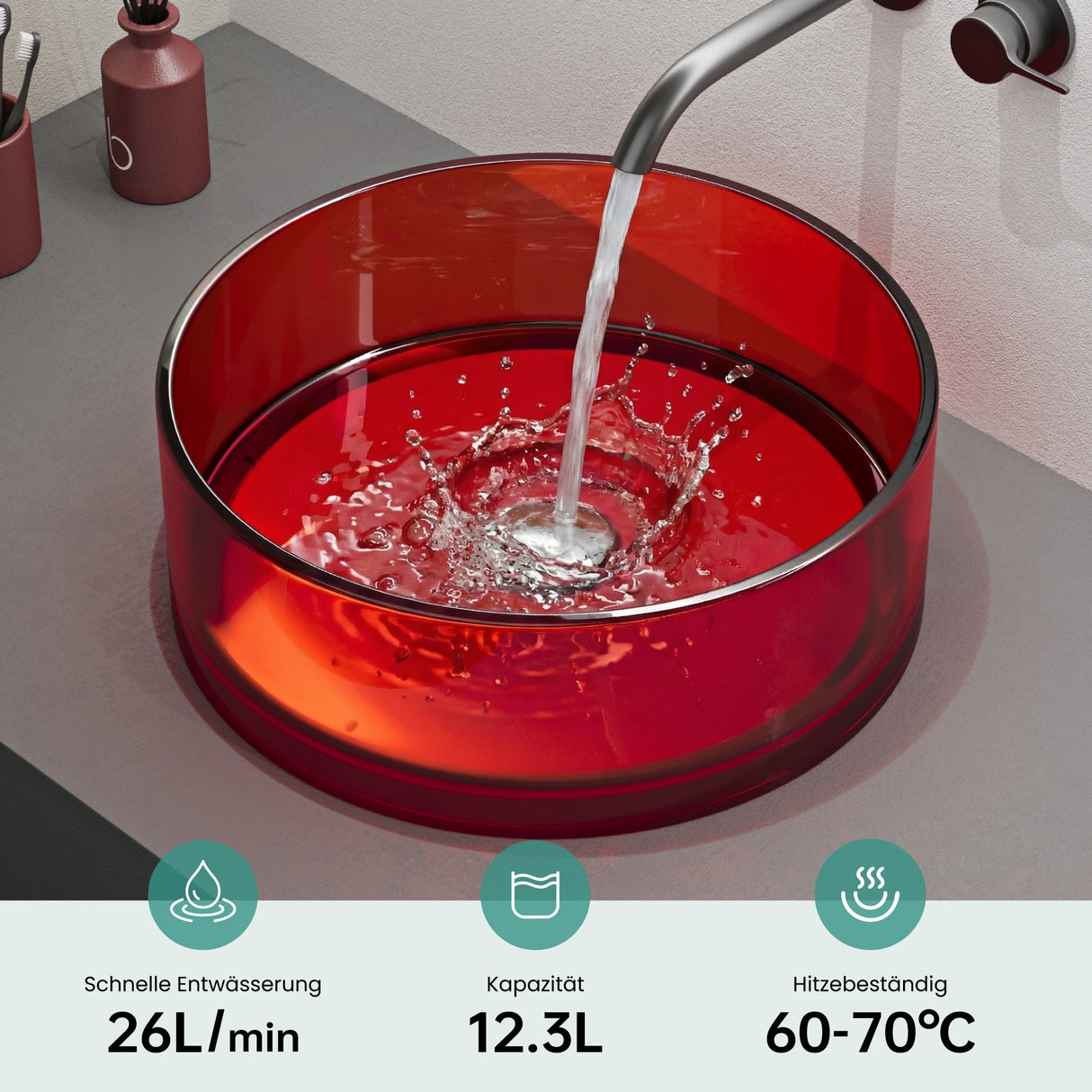 glasvilla Waschbecken rund Aufsatzwaschbecken aus Kunstharz Waschschale Handwaschbecken 40x40x14cm ohne Hahnloch und Überlauf Coloria01