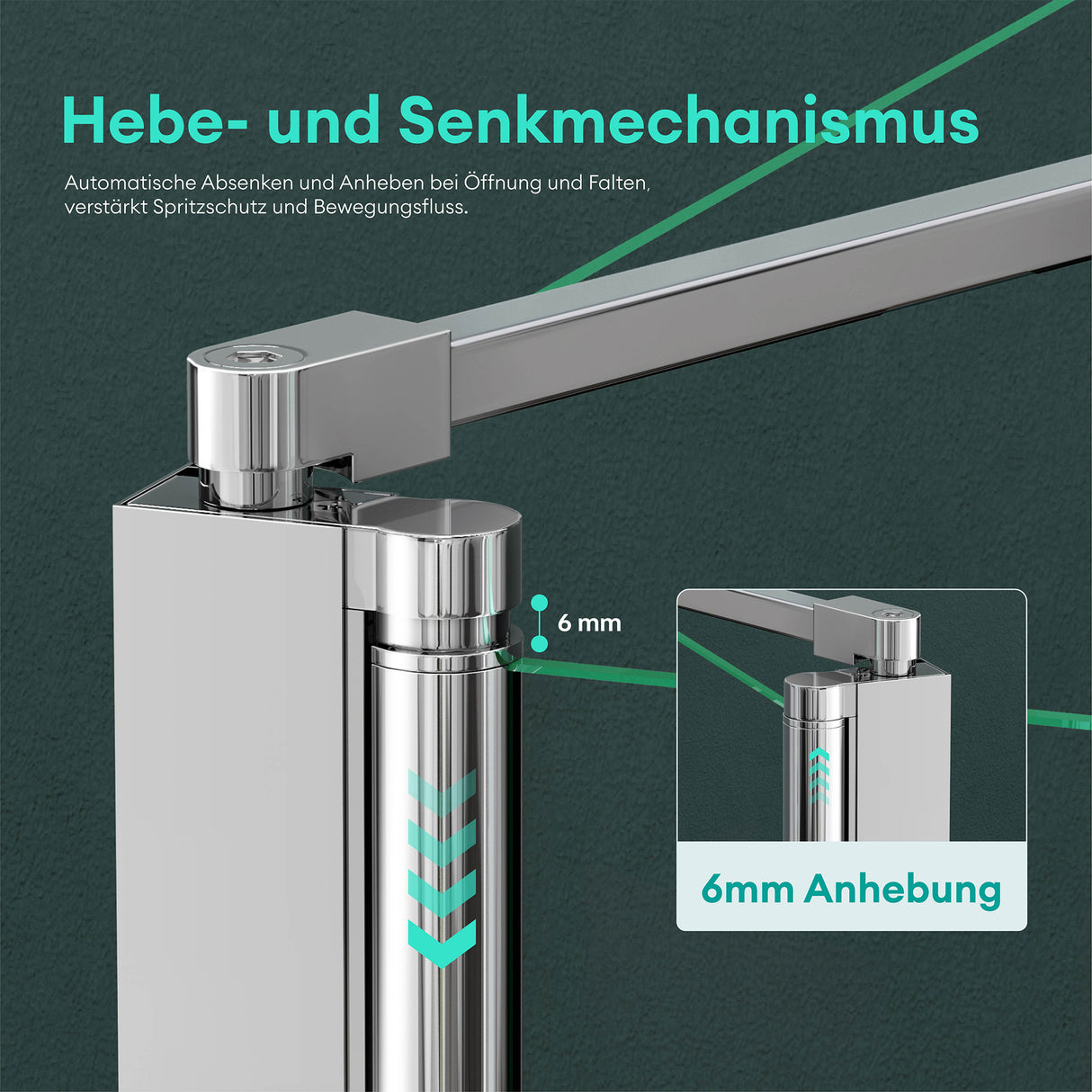 glasvilla Duschwand für Badewanne Badewannenwand Badewannenfaltwand 6mm Sicherheitsglas mit NANOBadewannenaufsatz Badewannentrennwand Cortona113