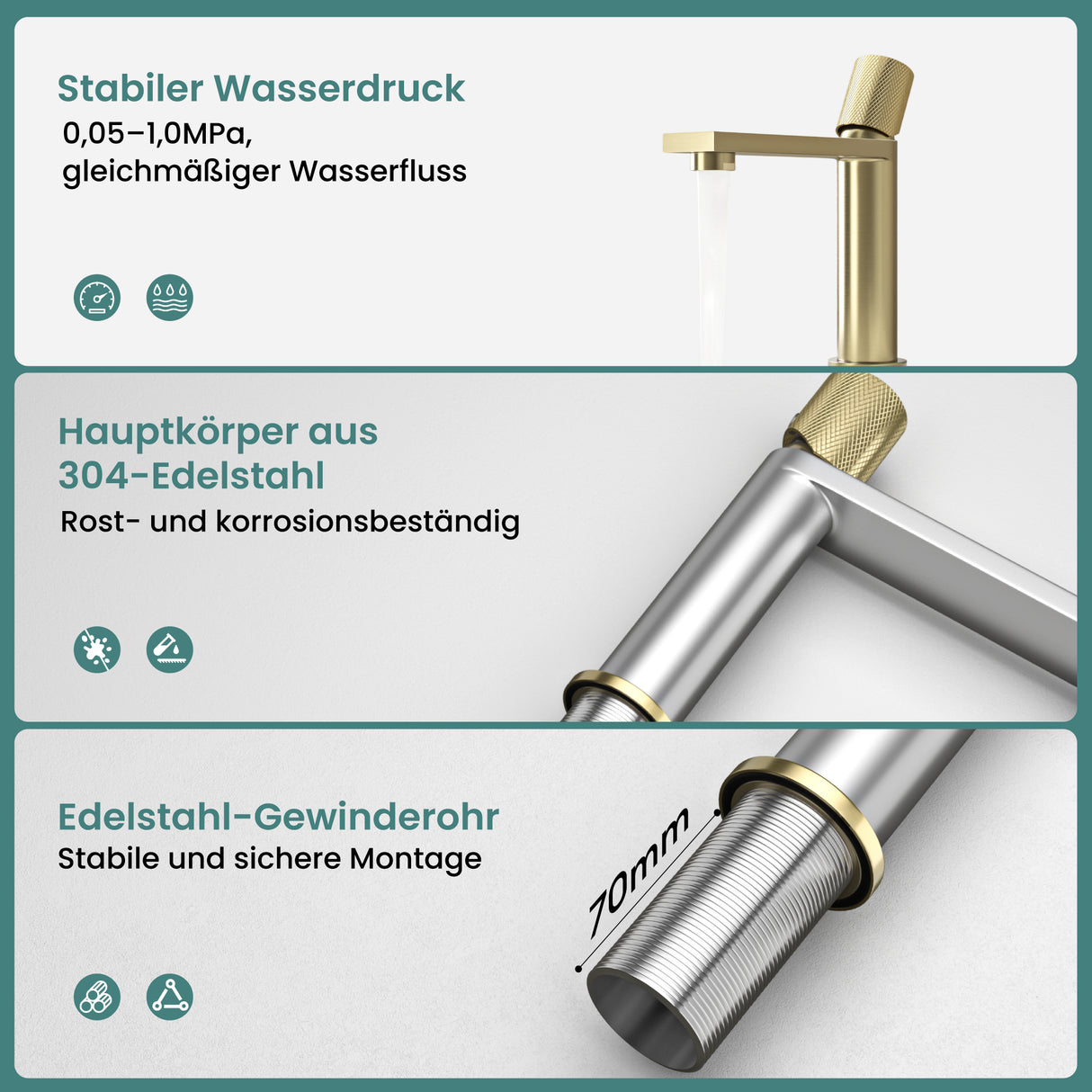 glasvilla Wasserhahn Bad Waschtischarmatur Einhebelmischer Mischbatterie Bad Armatur aus Edelstahl mit Wassersparfunktion DIN-Anschlüsse Fino-01
