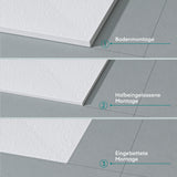 glasvilla Duschwanne Duschtasse aus Mineralguss Mineralgusswan DIN-Anschlüsse Geoma09