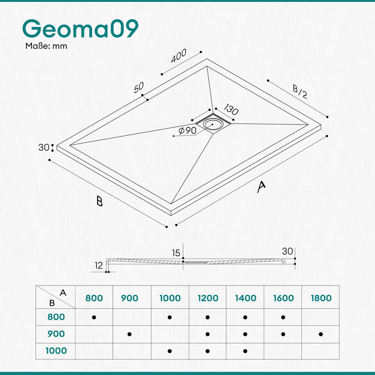glasvilla Duschwanne Duschtasse aus Mineralguss Mineralgusswan DIN-Anschlüsse Geoma09