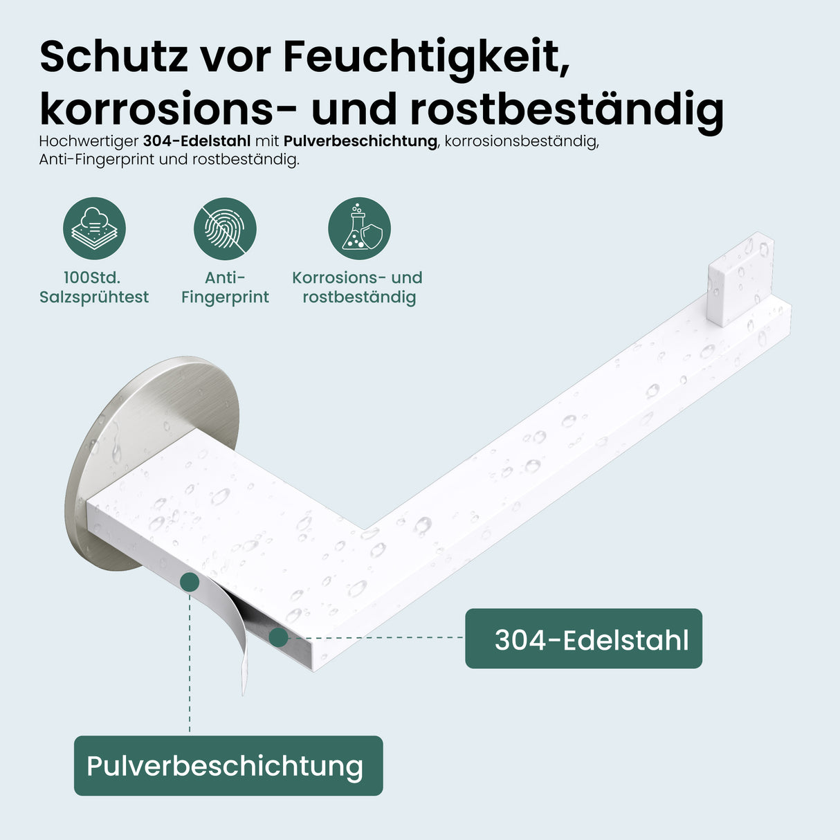 glasvilla Toilettenpapierhalter Klopapierhalter WC aus Edelstahl, Toilettenpapier Halterung Rollenhalter Lino-02+03+04
