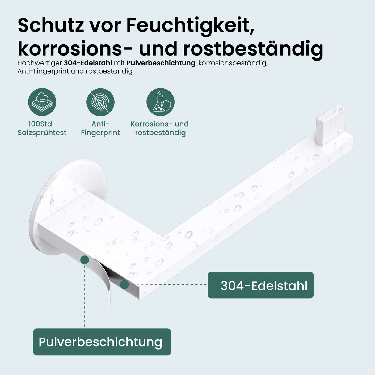 glasvilla Toilettenpapierhalter Klopapierhalter WC aus Edelstahl, Toilettenpapier Halterung Rollenhalter Lino-02+03+04