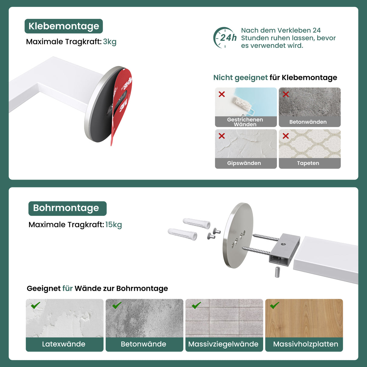 glasvilla Toilettenpapierhalter Klopapierhalter WC aus Edelstahl, Toilettenpapier Halterung Rollenhalter Lino-02+03+04