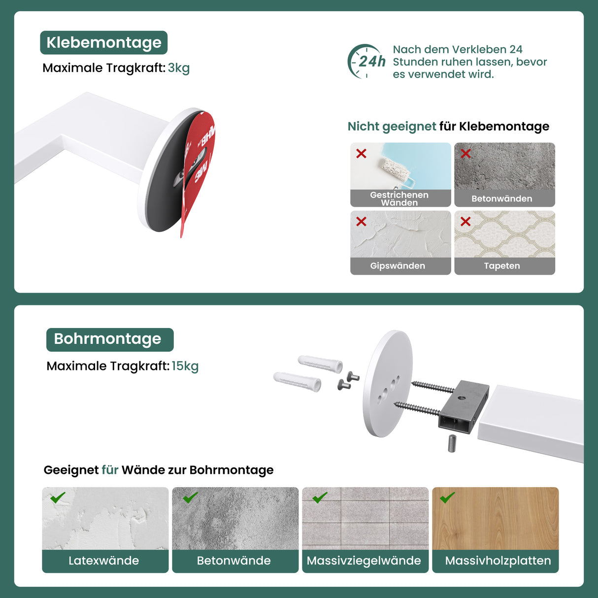 glasvilla Toilettenpapierhalter Klopapierhalter WC aus Edelstahl, Toilettenpapier Halterung Rollenhalter Lino-02+03+04