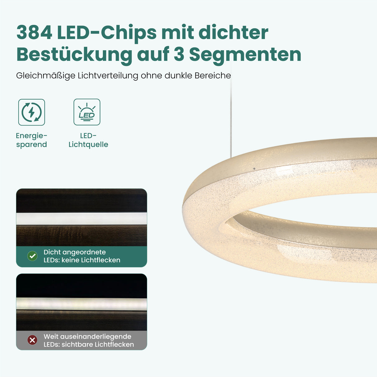 glasvilla Pendelleuchte Esstisch,  LED Moderne Hängelampe, stufenlos dimmbar 3000K–6000K, höhenverstellbare Design  Esstischlampe mit Fernbedienung & Wandschalter, Luvina03