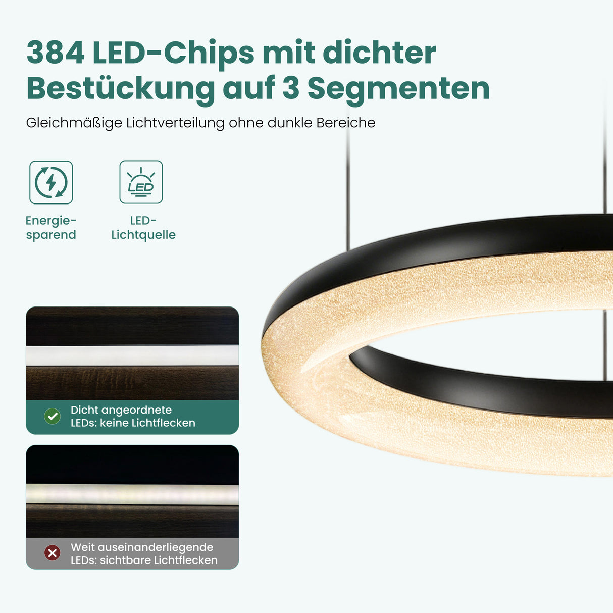glasvilla Pendelleuchte Esstisch,  LED Moderne Hängelampe, stufenlos dimmbar 3000K–6000K, höhenverstellbare Design  Esstischlampe mit Fernbedienung & Wandschalter, Luvina03