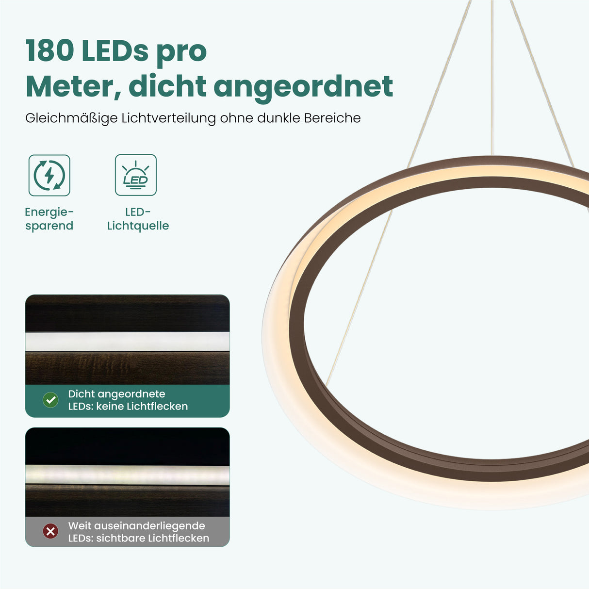 glasvilla Lampadario Sospensione, Lampada 3000-6000K con Filo 110 CM, Altezza Regolabile, Lampada da Soffitto a Sospensione per Camera da Letto, Cucina e Soggiorno, Luvina04
