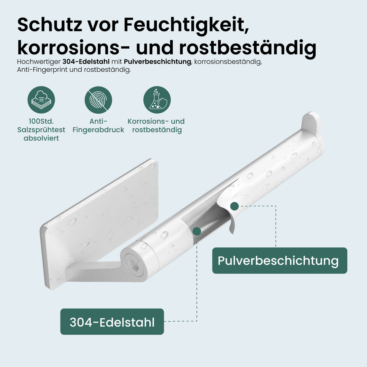Glasvilla Design Portarrollos de Acero Inoxidable Lino-02/03/04 – Instalación Horizontal o Vertical