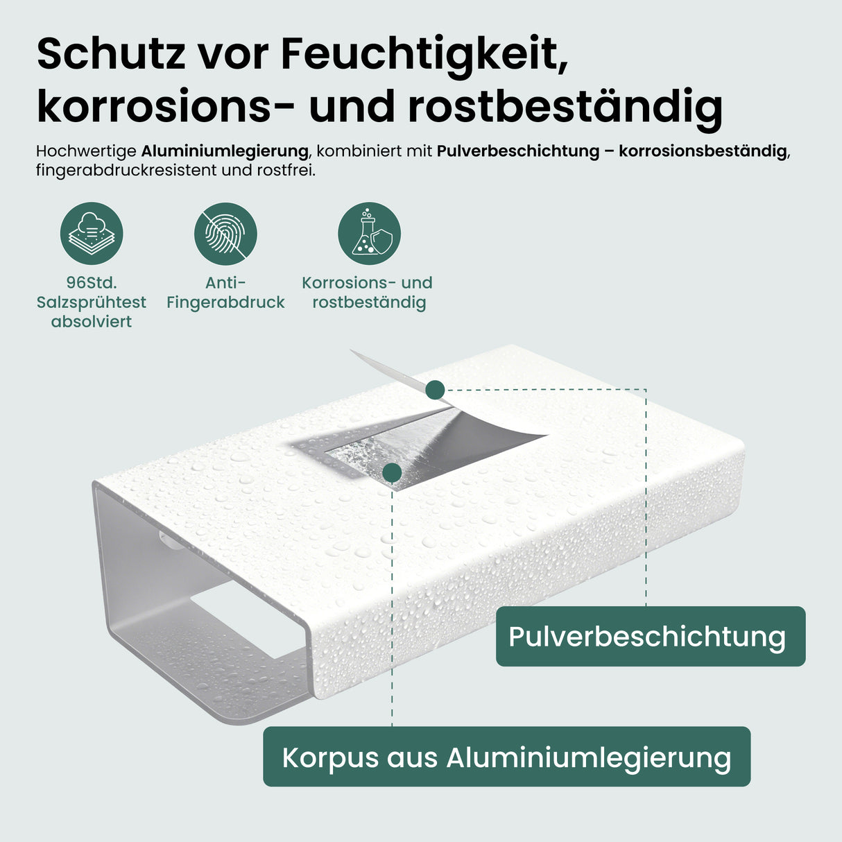 glasvilla Toilettenpapierhalter mit Ablage, Klopapierhalter WC aus Aluminiumlegierung, Toilettenpapier Halterung Rollenhalter  Lino-05
