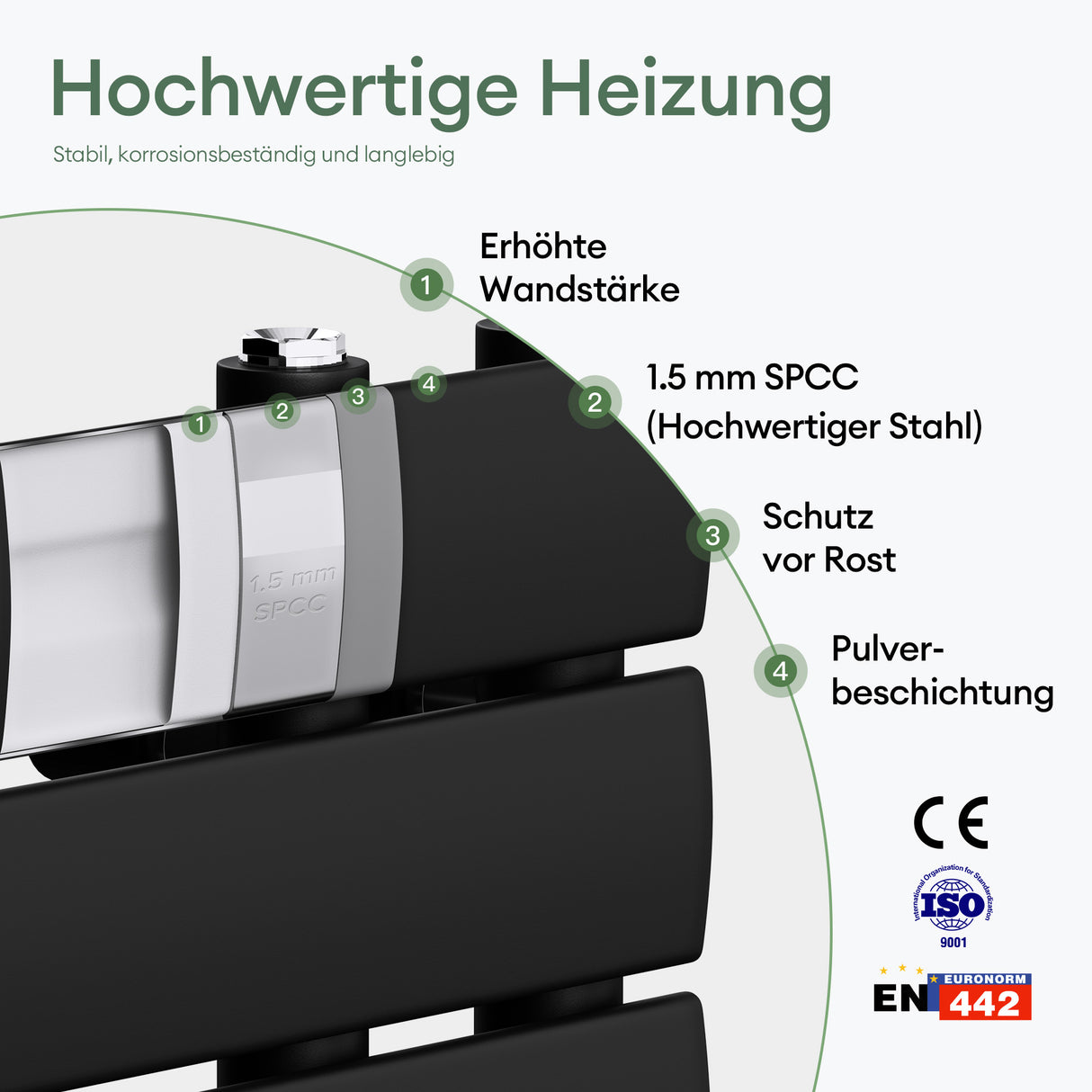 glasvilla Badheizkörper Elektrisch Seitenanschluss Handtuchheizkörper Handtuchhalter Handtuchwärmer Badheizung FN mit Heizstab 02