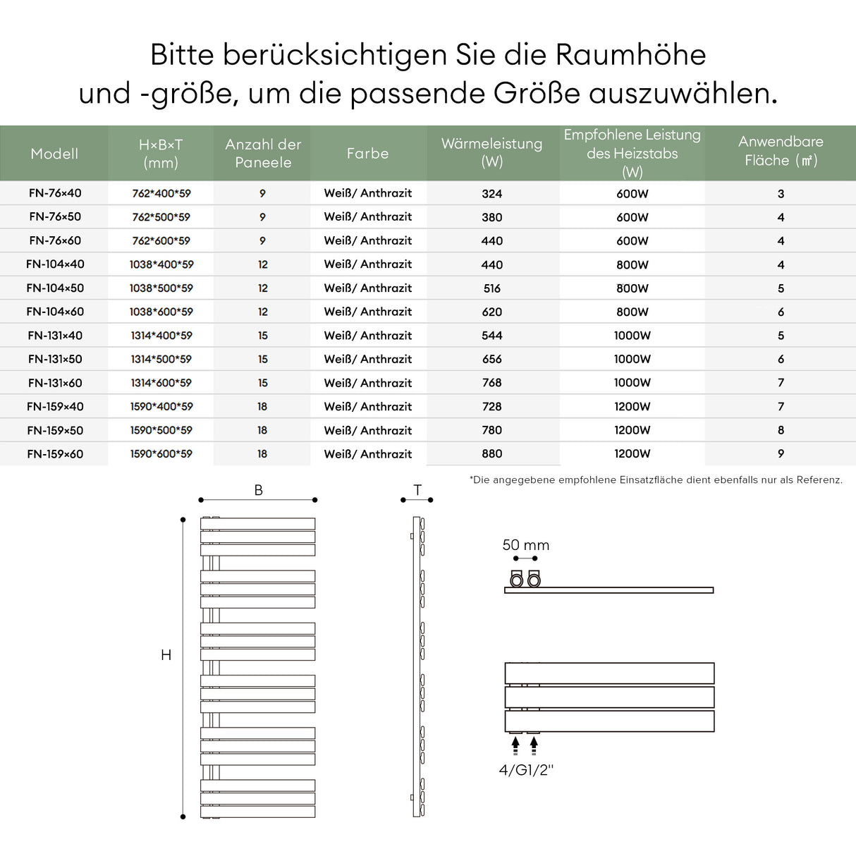 glasvilla Badheizkörper Elektrisch Seitenanschluss Handtuchheizkörper Handtuchhalter Handtuchwärmer Badheizung FN mit Heizstab 02