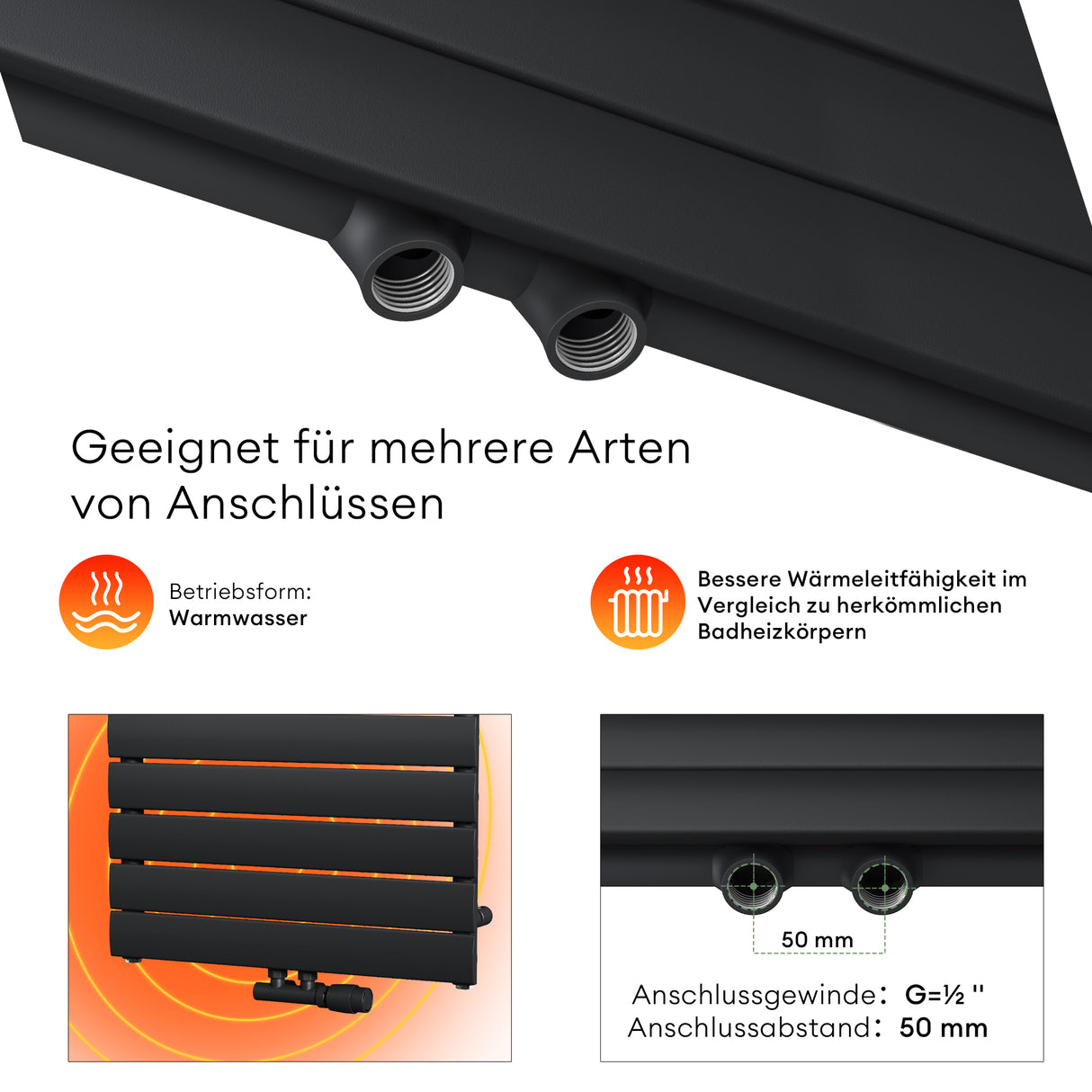 glasvilla Badheizkörper flach Seitenanschluss & Mittelanschluss Paneelheizkörper Horizontal Handtuchwärmer Badheizung FH