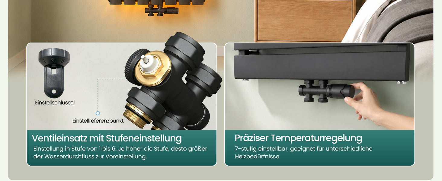 glasvilla Valvola per Radiatori e Scaldasalviette Termostatiche con Adattatore con Regolazione della Temperatura 6° - 28°