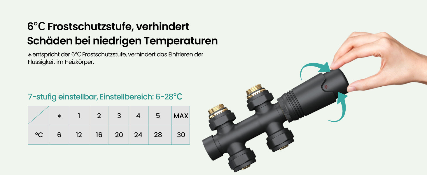 glasvilla Valvola per Radiatori e Scaldasalviette Termostatiche con Adattatore con Regolazione della Temperatura 6° - 28°