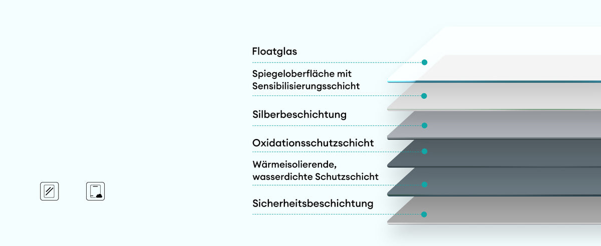 Silberspiegel